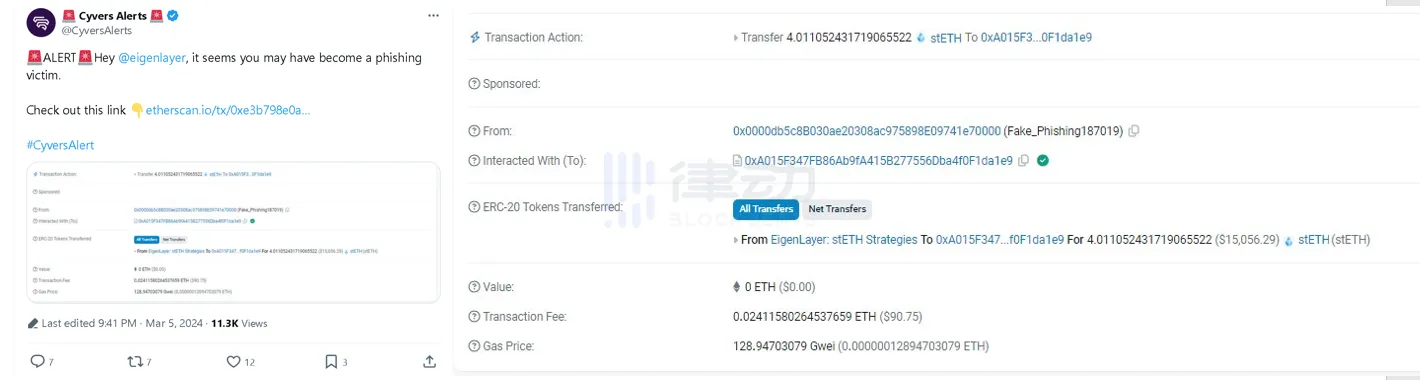 钓鱼事件频发，EigenLayer成黑客今年最大目标？  第1张