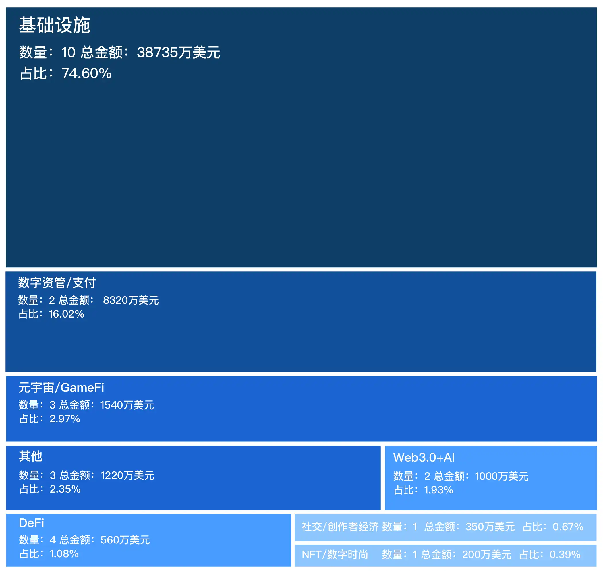 cover image of news article