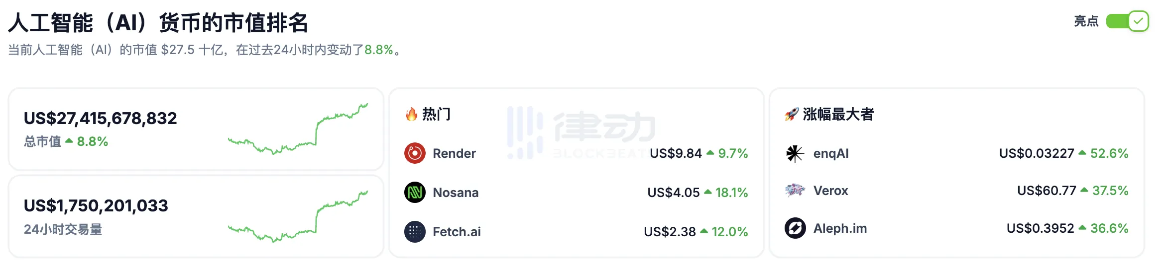 cover image of news article